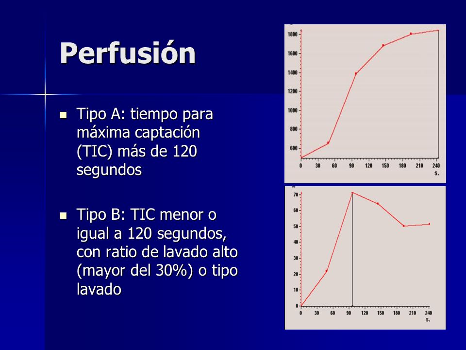 Perfusión Tipo A: tiempo para máxima captación (TIC) más de 120 segundos.