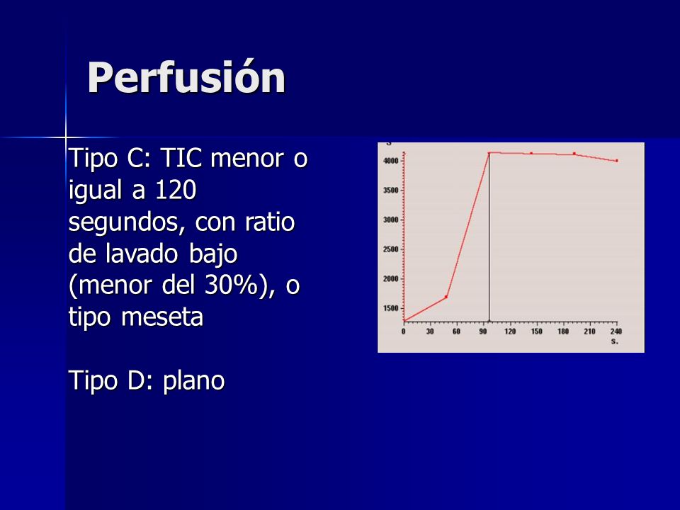 Perfusión Tipo C: TIC menor o igual a 120 segundos, con ratio de lavado bajo (menor del 30%), o tipo meseta.