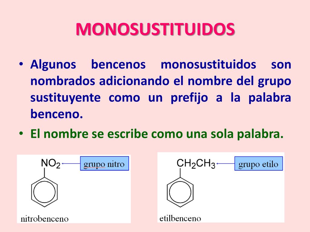 MONOSUSTITUIDOS Algunos bencenos monosustituidos son nombrados adicionando el nombre del grupo sustituyente como un prefijo a la palabra benceno.