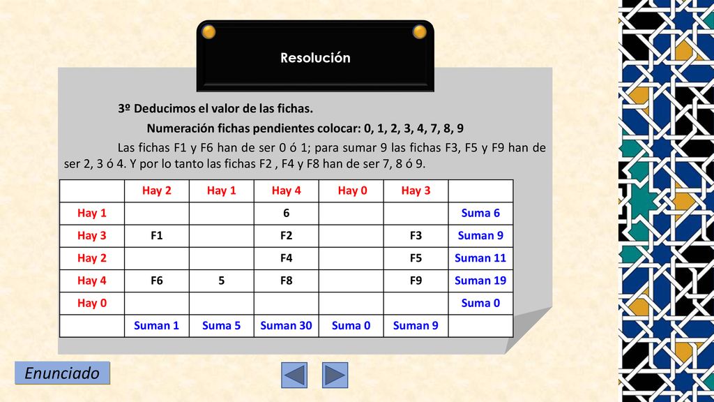 Numeración fichas pendientes colocar: 0, 1, 2, 3, 4, 7, 8, 9