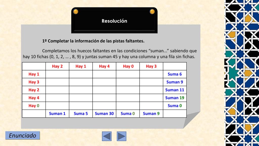 Resolución 1º Completar la información de las pistas faltantes.