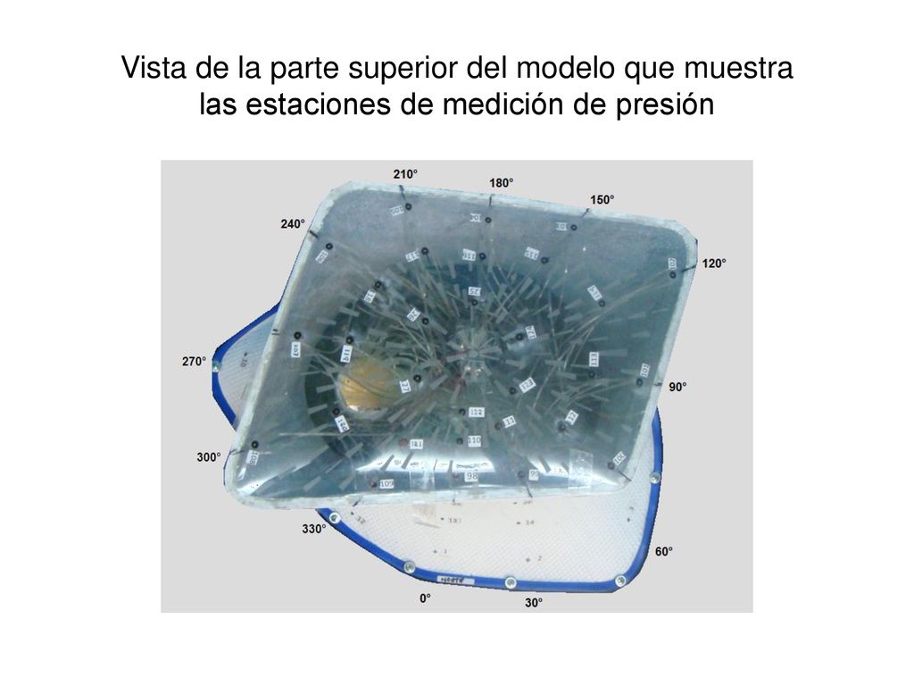 Vista de la parte superior del modelo que muestra las estaciones de medición de presión