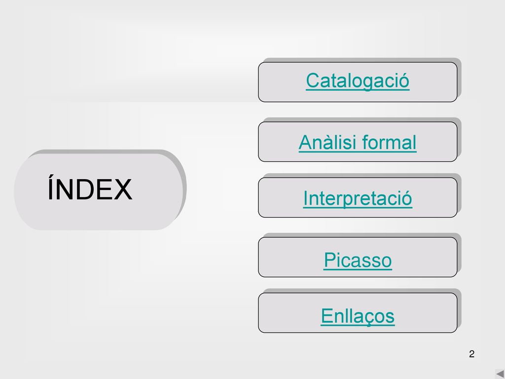 Catalogació Anàlisi formal ÍNDEX Interpretació Picasso Enllaços
