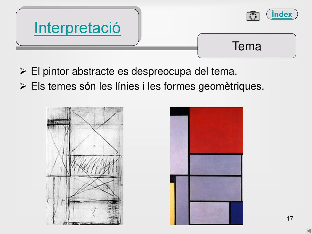 Interpretació Tema El pintor abstracte es despreocupa del tema.