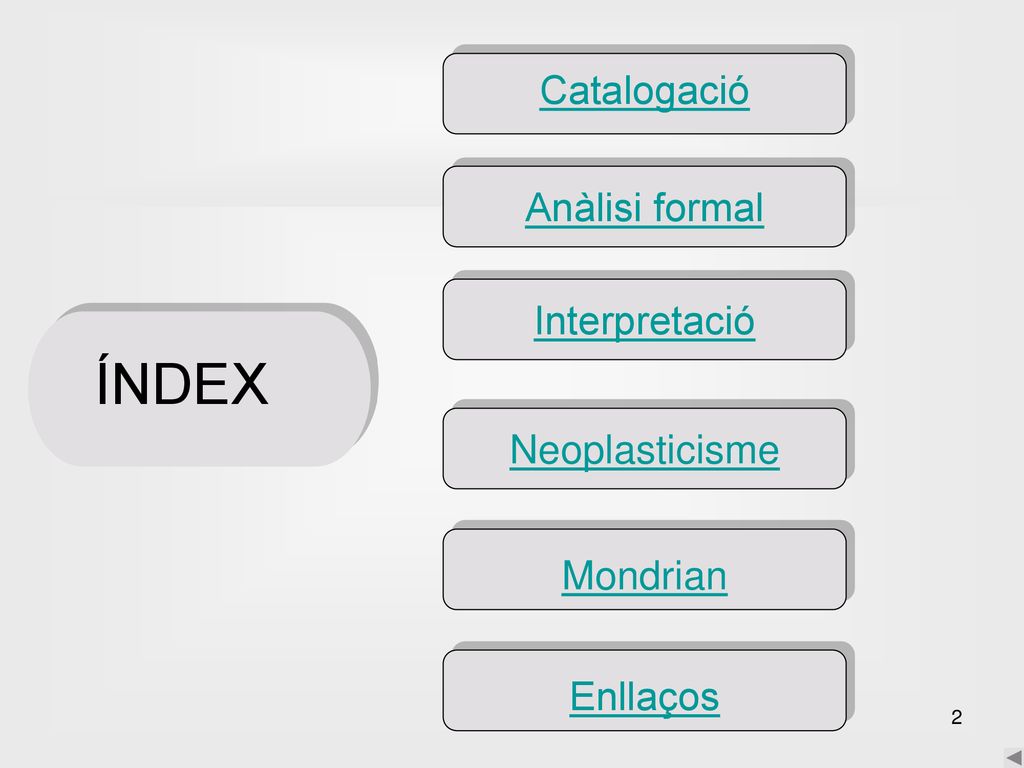 ÍNDEX Catalogació Anàlisi formal Interpretació Neoplasticisme Mondrian