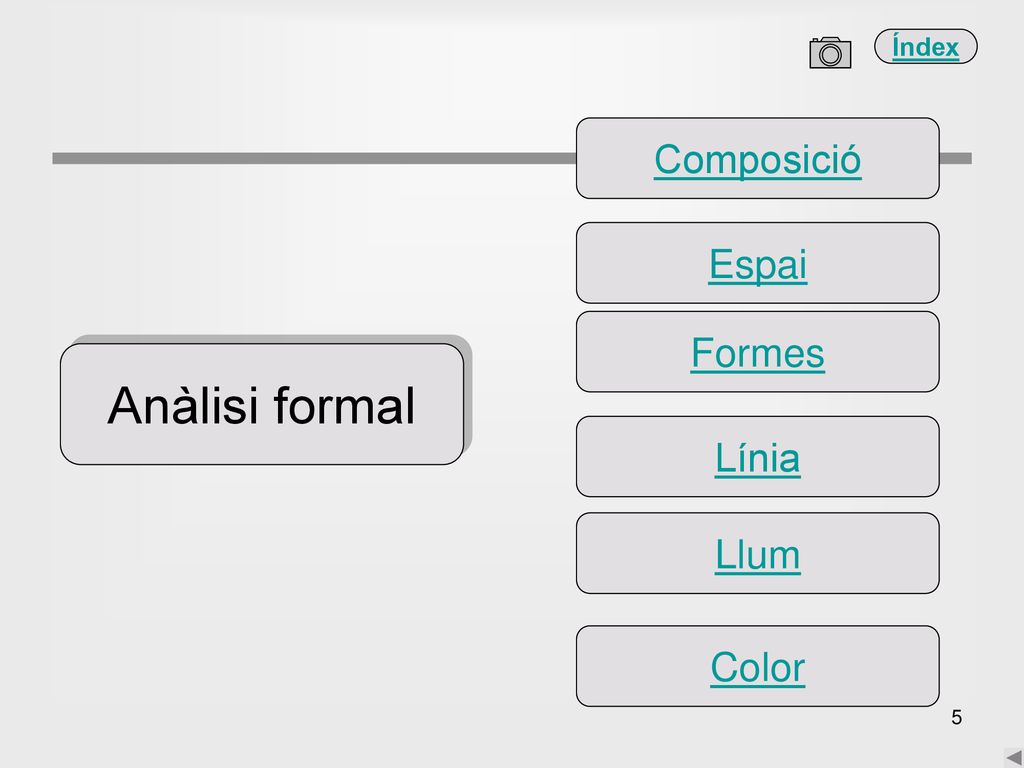 Composició Espai Formes Anàlisi formal Línia Llum Color