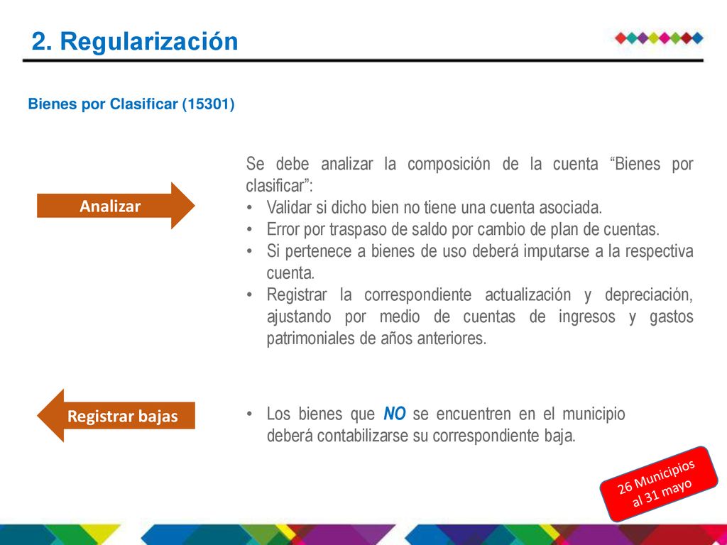 2. Regularización Bienes por Clasificar (15301) Se debe analizar la composición de la cuenta Bienes por clasificar :