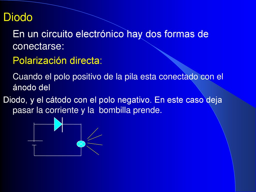En un circuito electrónico hay dos formas de conectarse: