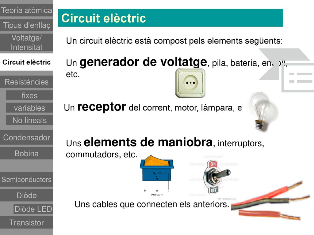 Teoria atòmica Circuit elèctric. Tipus d’enllaç. Voltatge/ Intensitat. Un circuit elèctric està compost pels elements següents:
