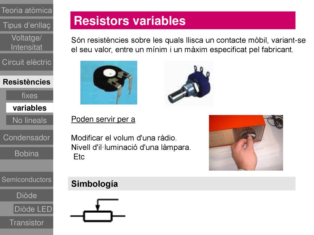 Resistors variables Simbología Teoria atòmica Tipus d’enllaç Voltatge/