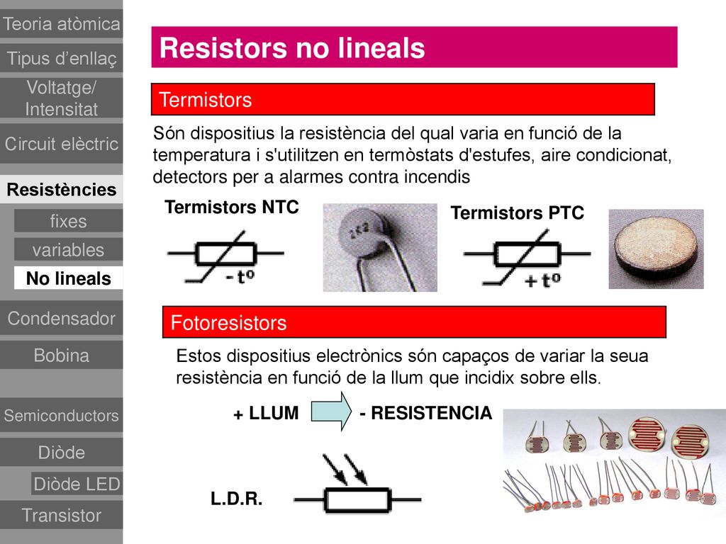 Resistors no lineals Termistors Fotoresistors Teoria atòmica
