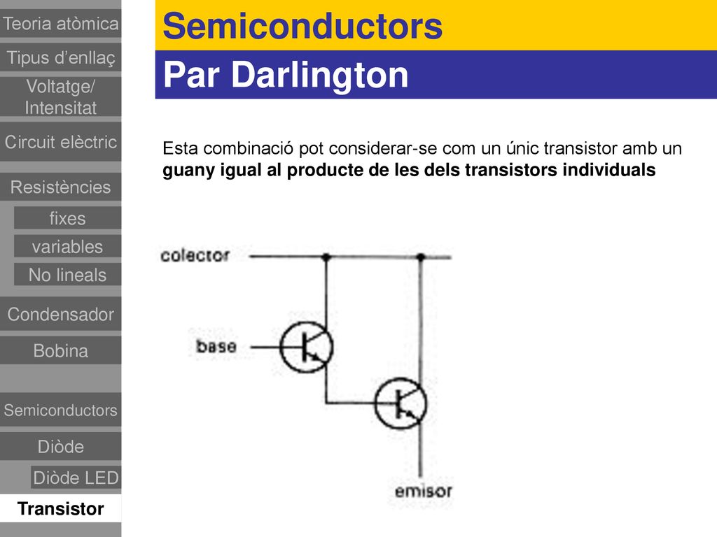 Semiconductors Par Darlington Teoria atòmica Tipus d’enllaç Voltatge/