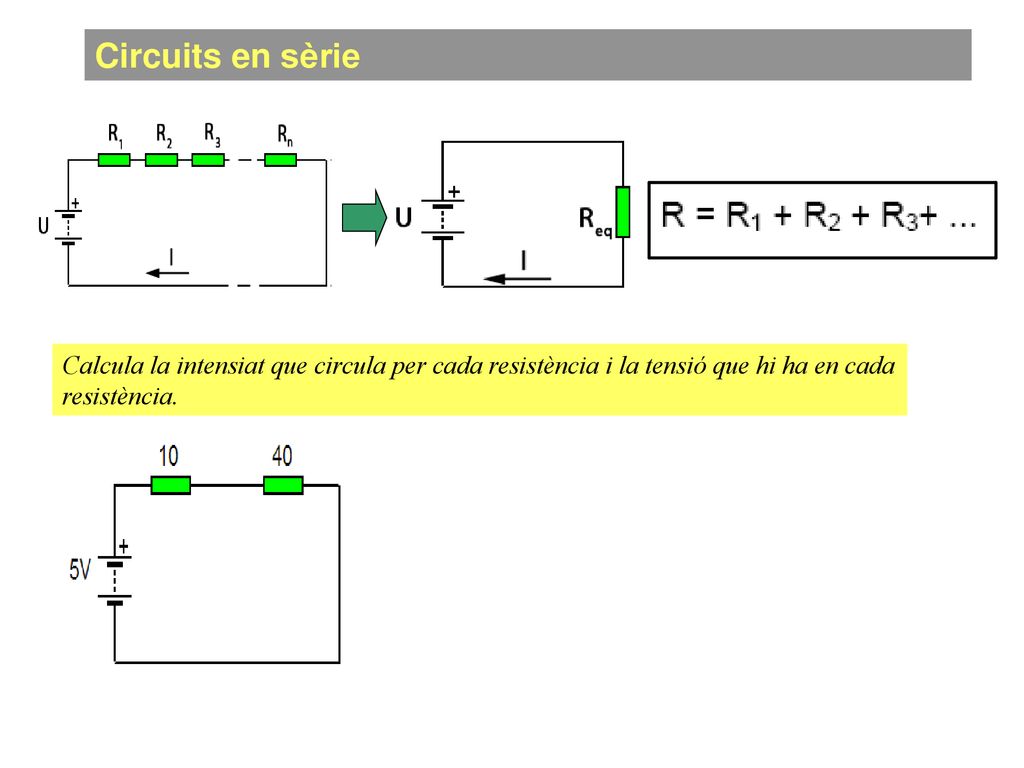 Circuits en sèrie Calcula la intensiat que circula per cada resistència i la tensió que hi ha en cada resistència.