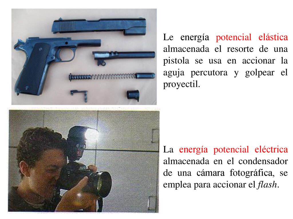 Le energía potencial elástica almacenada el resorte de una pistola se usa en accionar la aguja percutora y golpear el proyectil.