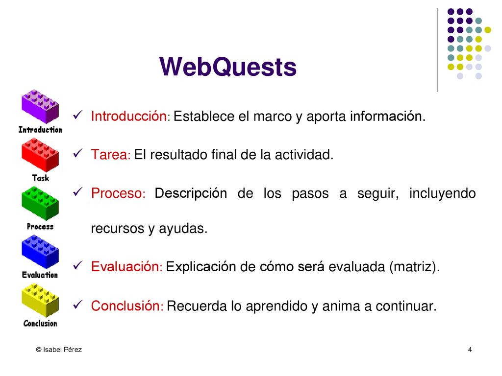 WebQuests Introducción: Establece el marco y aporta información.