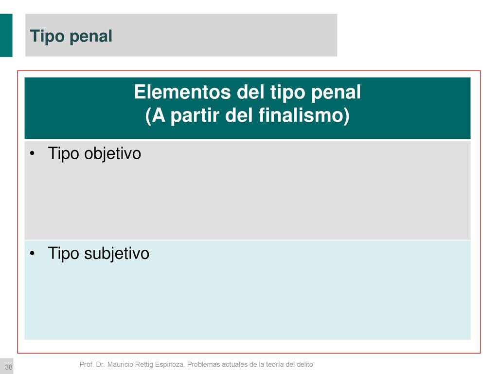 Elementos del tipo penal (A partir del finalismo)