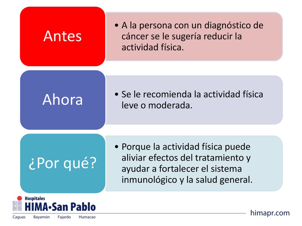 A la persona con un diagnóstico de cáncer se le sugería reducir la actividad física.
