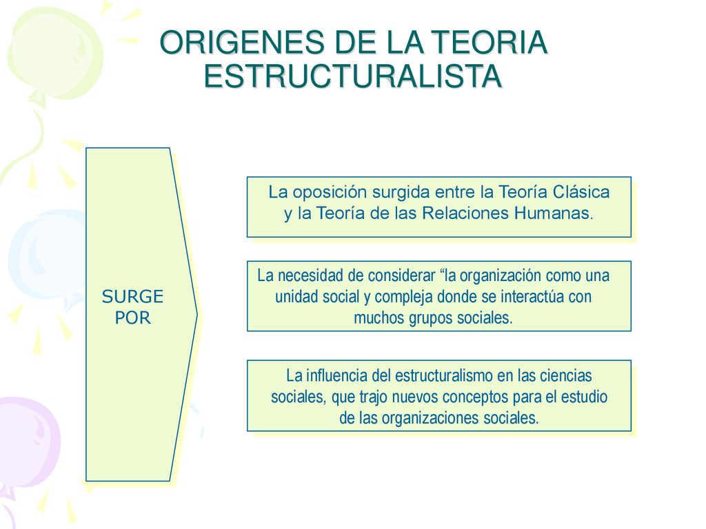 ORIGENES DE LA TEORIA ESTRUCTURALISTA