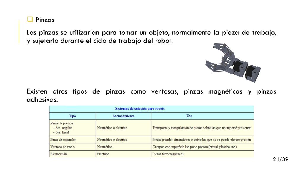 Pinzas Las pinzas se utilizarían para tomar un objeto, normalmente la pieza de trabajo, y sujetarlo durante el ciclo de trabajo del robot.
