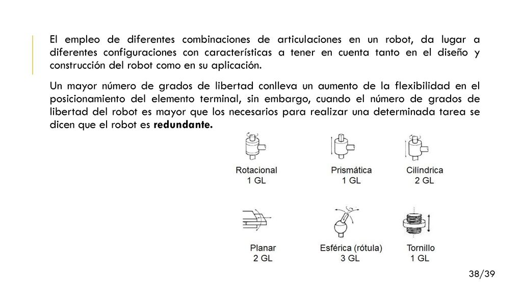 El empleo de diferentes combinaciones de articulaciones en un robot, da lugar a diferentes configuraciones con características a tener en cuenta tanto en el diseño y construcción del robot como en su aplicación.