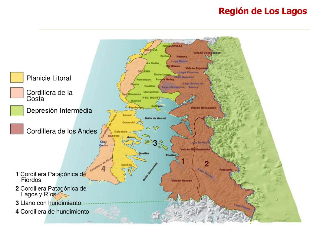 Región de Los Lagos Planicie Litoral Cordillera de la Costa