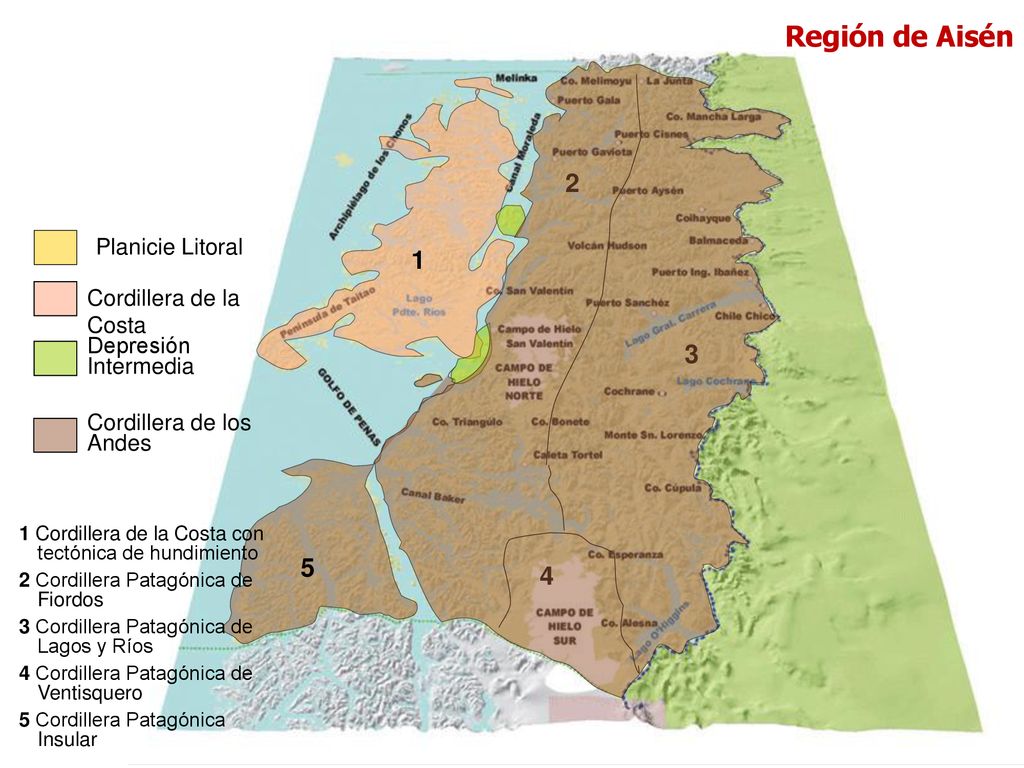 Región de Aisén Planicie Litoral Cordillera de la Costa