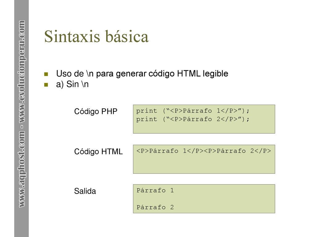 Sintaxis básica Uso de \n para generar código HTML legible a) Sin \n