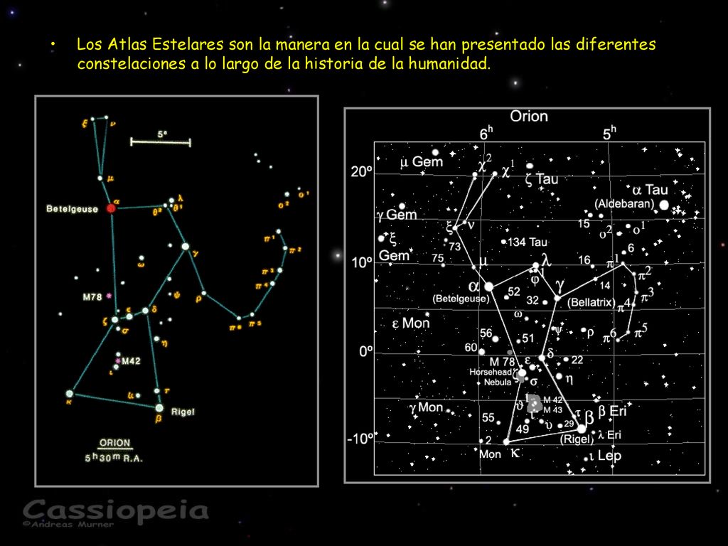 Los Atlas Estelares son la manera en la cual se han presentado las diferentes constelaciones a lo largo de la historia de la humanidad.