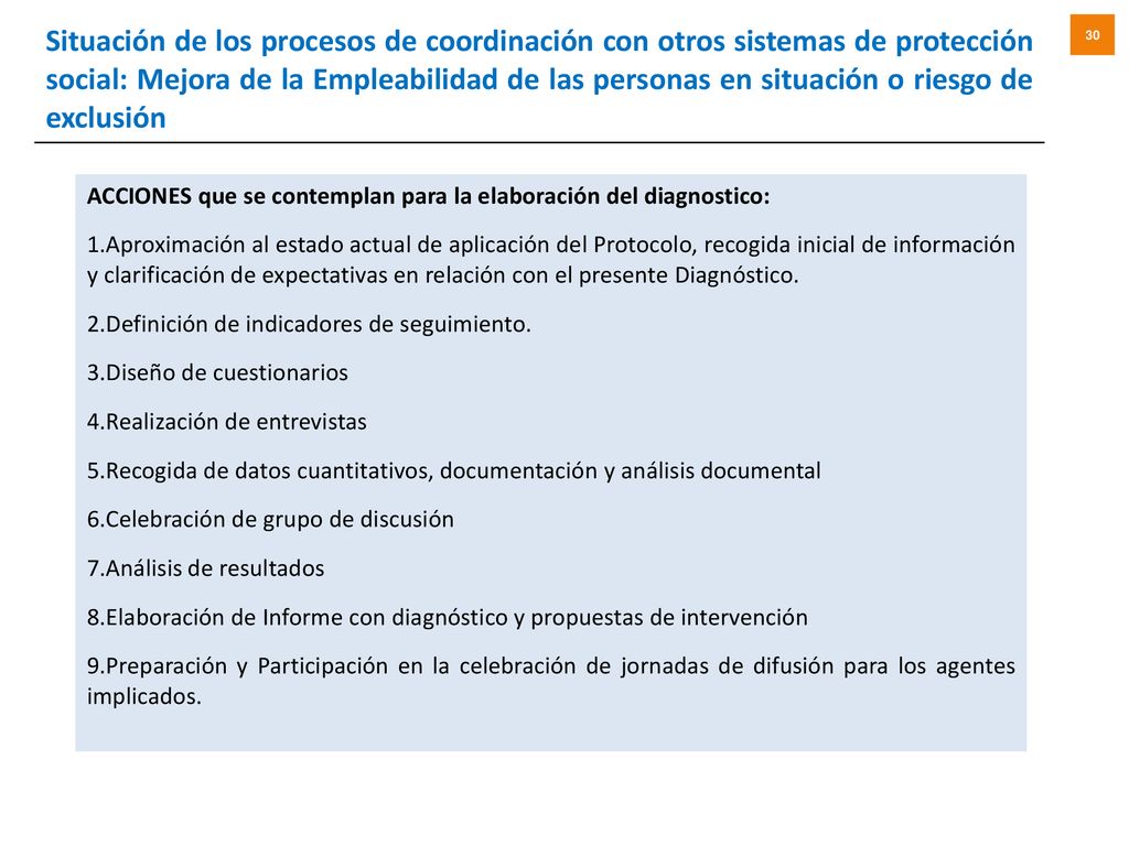 Situación de los procesos de coordinación con otros sistemas de protección social: Mejora de la Empleabilidad de las personas en situación o riesgo de exclusión