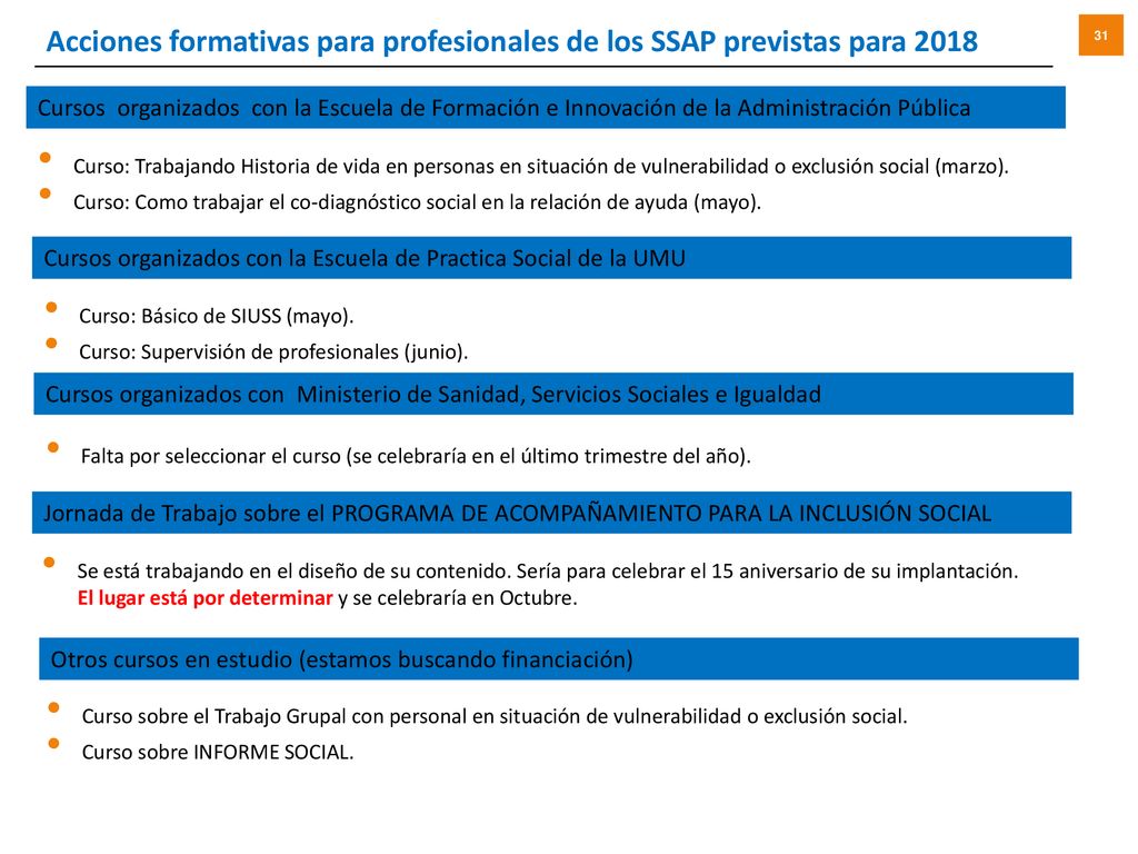 Acciones formativas para profesionales de los SSAP previstas para 2018