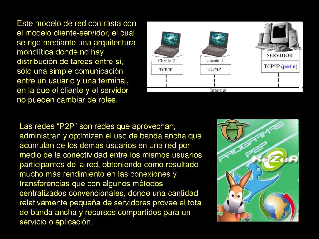 Este modelo de red contrasta con el modelo cliente-servidor, el cual se rige mediante una arquitectura monolítica donde no hay distribución de tareas entre sí, sólo una simple comunicación entre un usuario y una terminal, en la que el cliente y el servidor no pueden cambiar de roles.