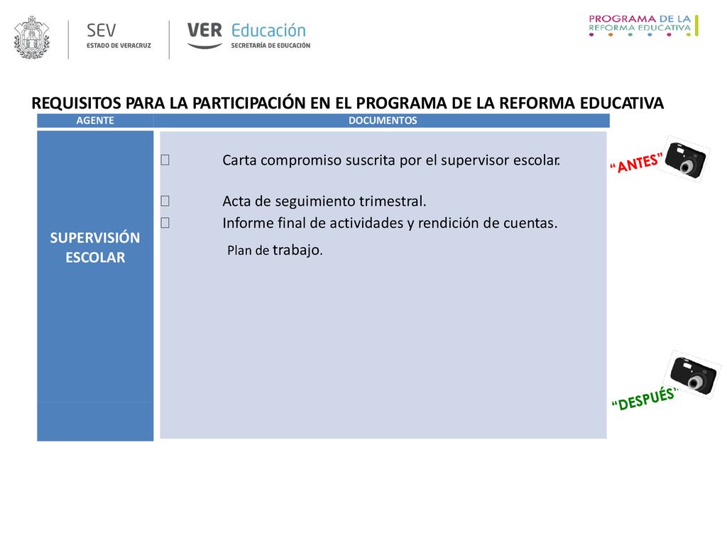 REQUISITOS PARA LA PARTICIPACIÓN EN EL PROGRAMA DE LA REFORMA EDUCATIVA