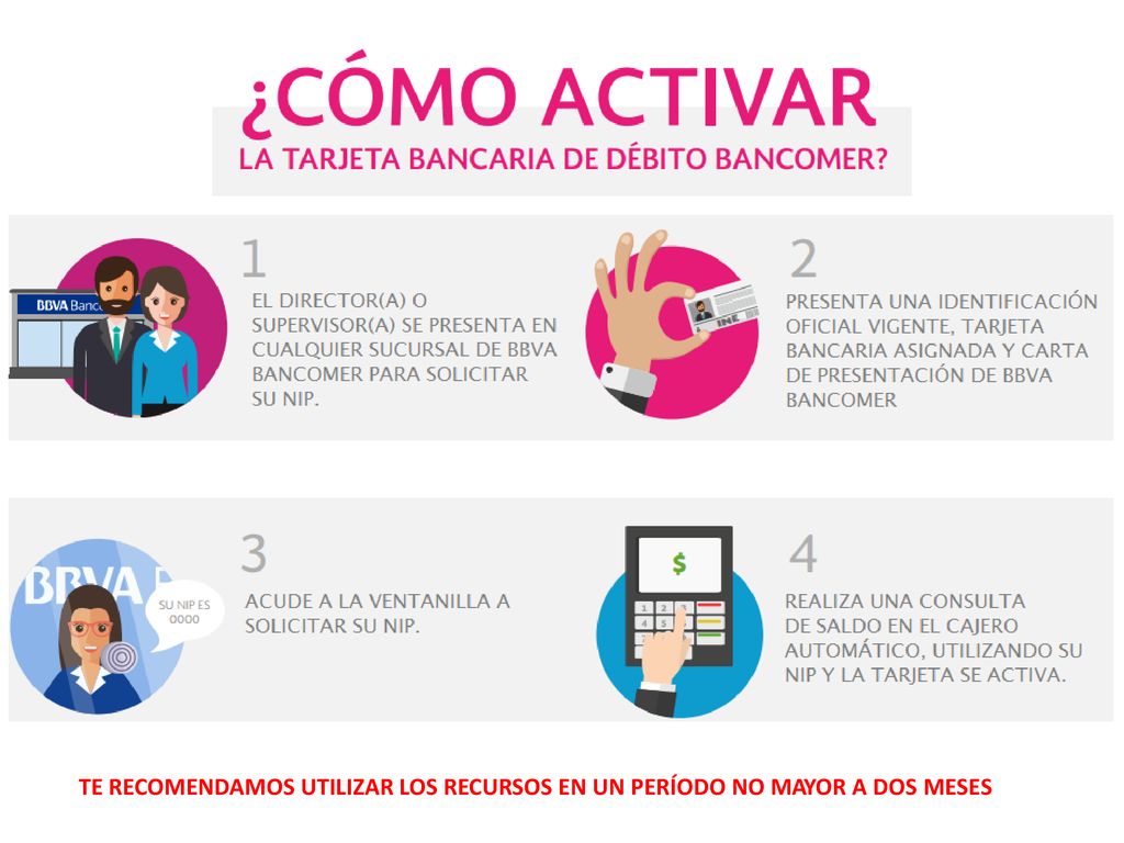 TE RECOMENDAMOS UTILIZAR LOS RECURSOS EN UN PERÍODO NO MAYOR A DOS MESES