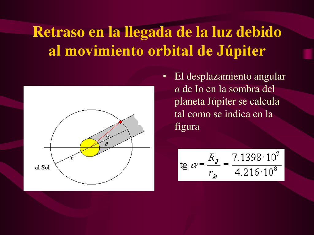Retraso en la llegada de la luz debido al movimiento orbital de Júpiter