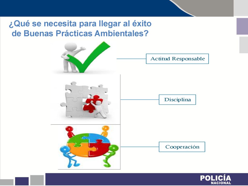 ¿Qué se necesita para llegar al éxito de Buenas Prácticas Ambientales