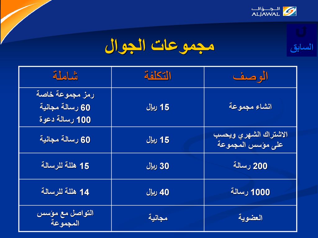 الاشتراك الشهري ويحسب على مؤسس المجموعة التواصل مع مؤسس المجموعة