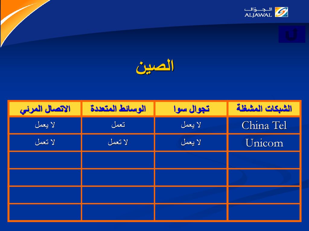 الصين China Tel Unicom الشبكات المشغلة تجوال سوا الوسائط المتعددة