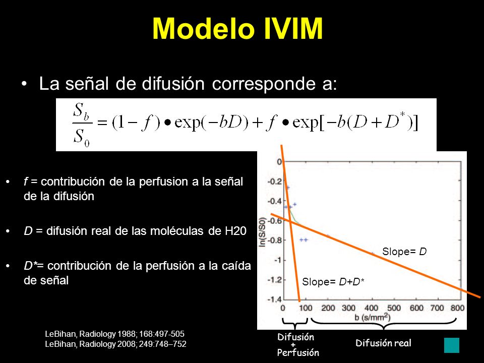 Modelo IVIM La señal de difusión corresponde a: