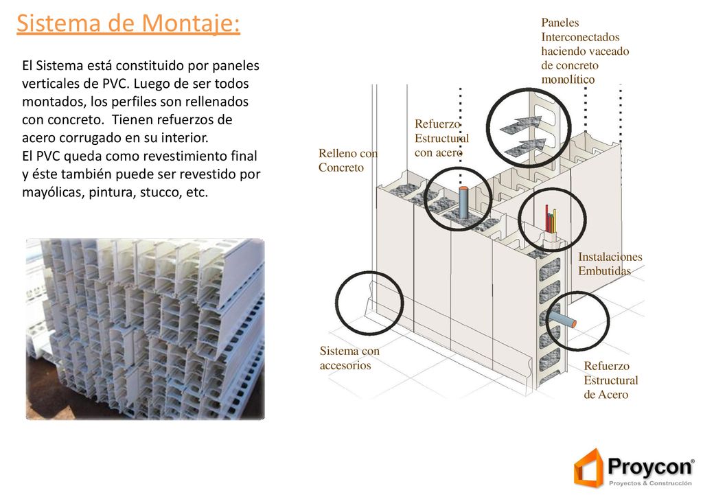 Sistema de Montaje: Paneles Interconectados haciendo vaceado de concreto monolítico.