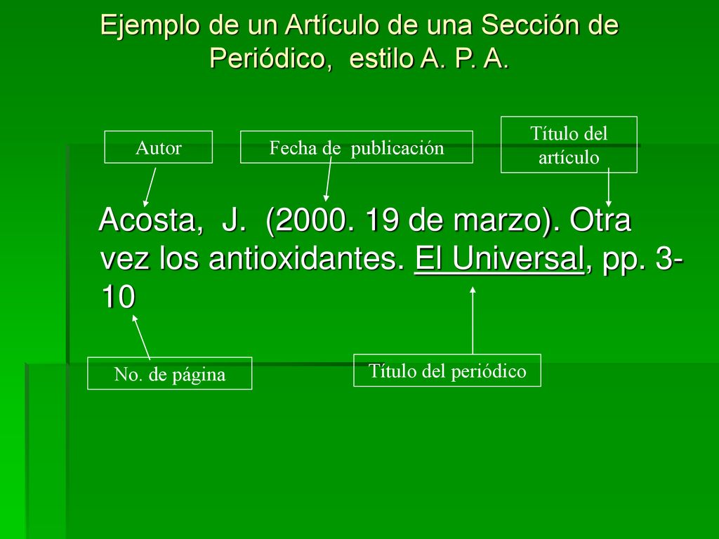 Ejemplo de un Artículo de una Sección de Periódico, estilo A. P. A.