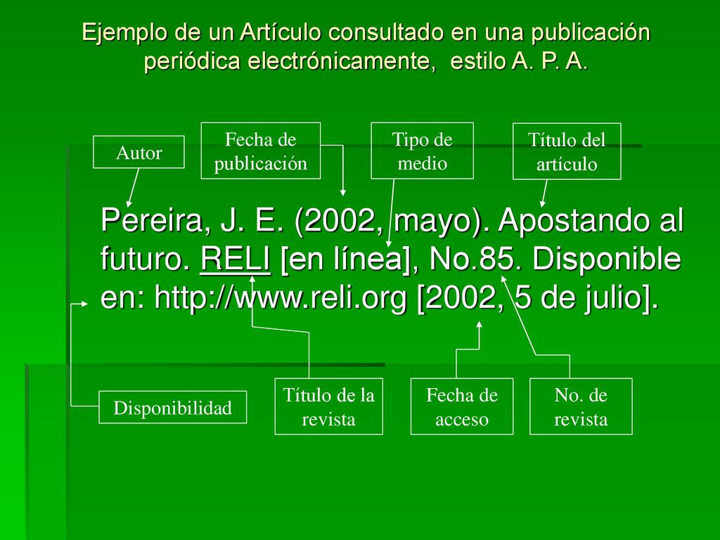 Ejemplo de un Artículo consultado en una publicación periódica electrónicamente, estilo A. P. A.