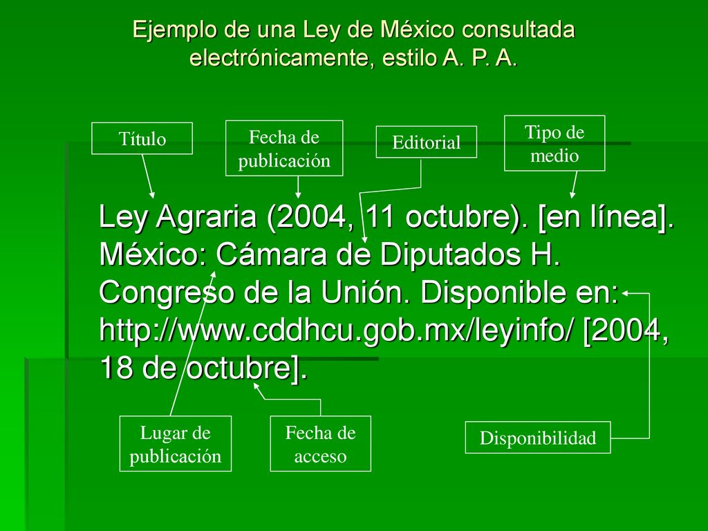 Ejemplo de una Ley de México consultada electrónicamente, estilo A. P