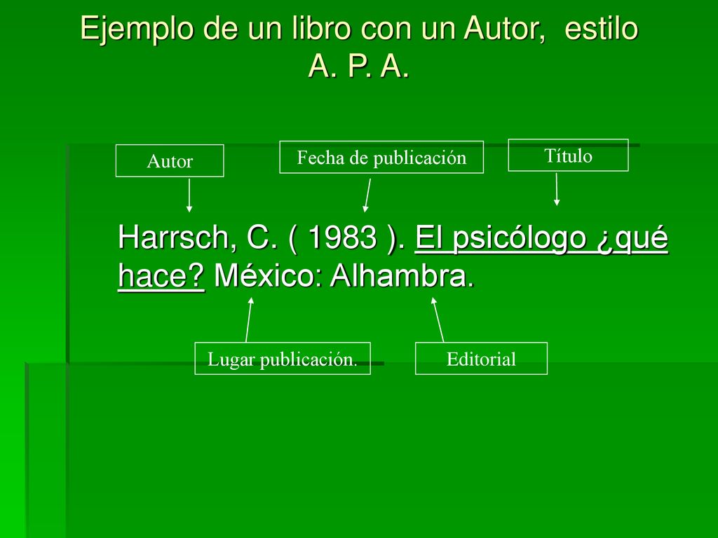 Ejemplo de un libro con un Autor, estilo A. P. A.