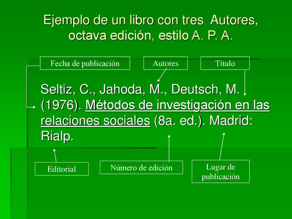 Ejemplo de un libro con tres Autores, octava edición, estilo A. P. A.