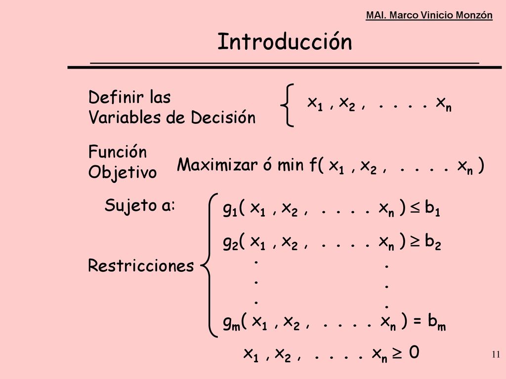 Introducción Definir las x1 , x2 , xn Variables de Decisión