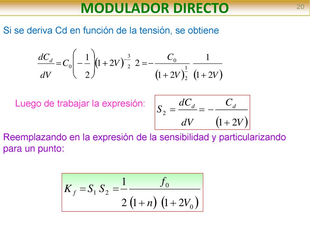 MODULADOR DIRECTO Si se deriva Cd en función de la tensión, se obtiene