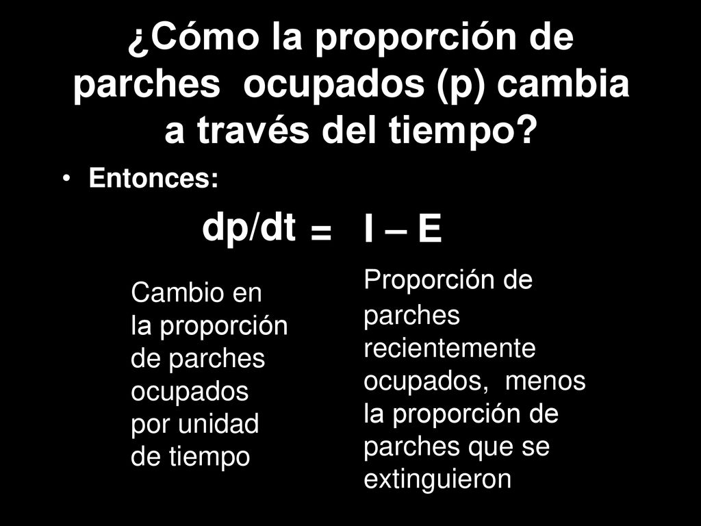 ¿Cómo la proporción de parches ocupados (p) cambia a través del tiempo