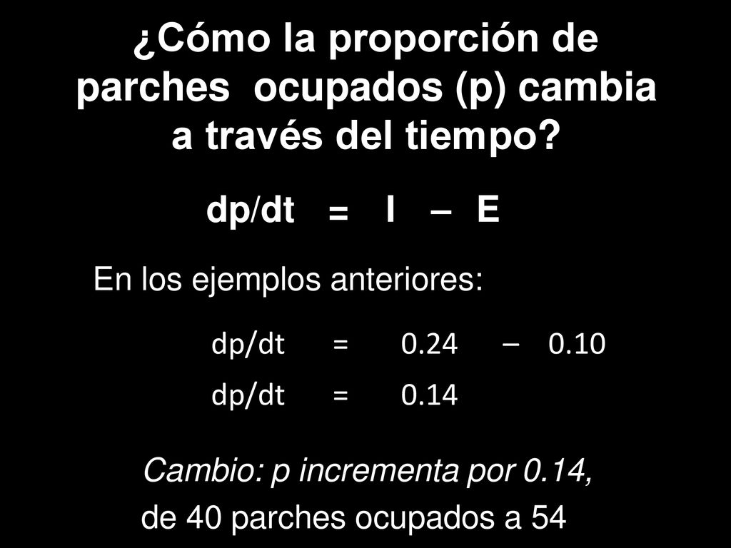 ¿Cómo la proporción de parches ocupados (p) cambia a través del tiempo