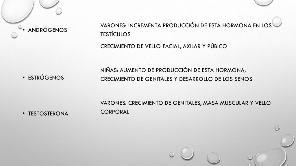 Varones: incrementa producción de esta hormona en los testículos Crecimiento de vello facial, axilar y púbico Niñas: aumento de producción de esta hormona, crecimiento de genitales y desarrollo de los senos Varones: crecimiento de genitales, masa muscular y vello corporal
