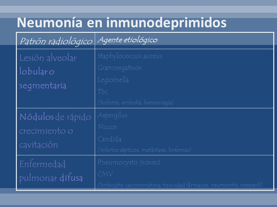 Neumonía en inmunodeprimidos